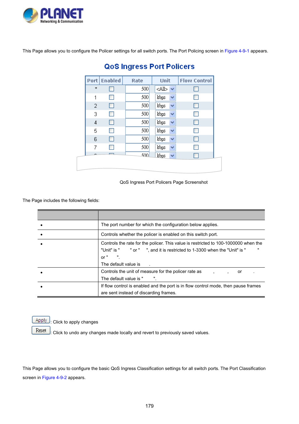 2 port policing, 3 port classification | PLANET SGS-5220-24P2X User Manual | Page 179 / 373