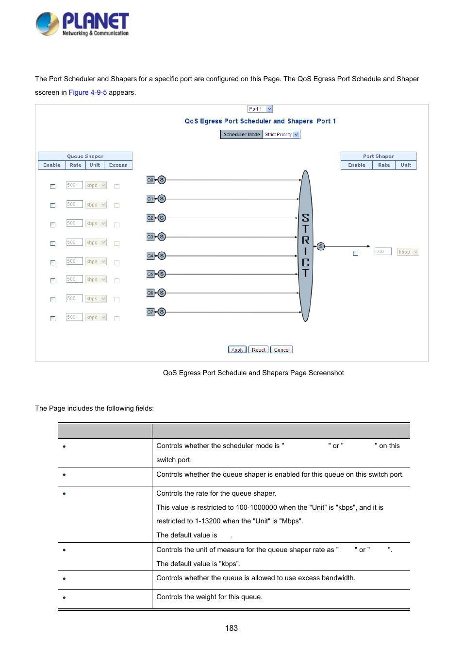 1 qos egress port schedule and shapers | PLANET SGS-5220-24P2X User Manual | Page 183 / 373