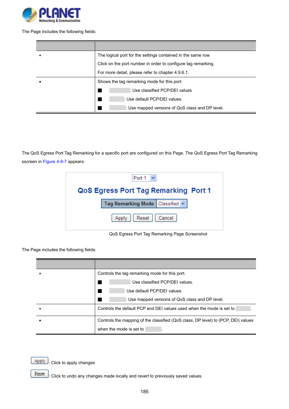 1 qos egress port tag remarking | PLANET SGS-5220-24P2X User Manual | Page 185 / 373