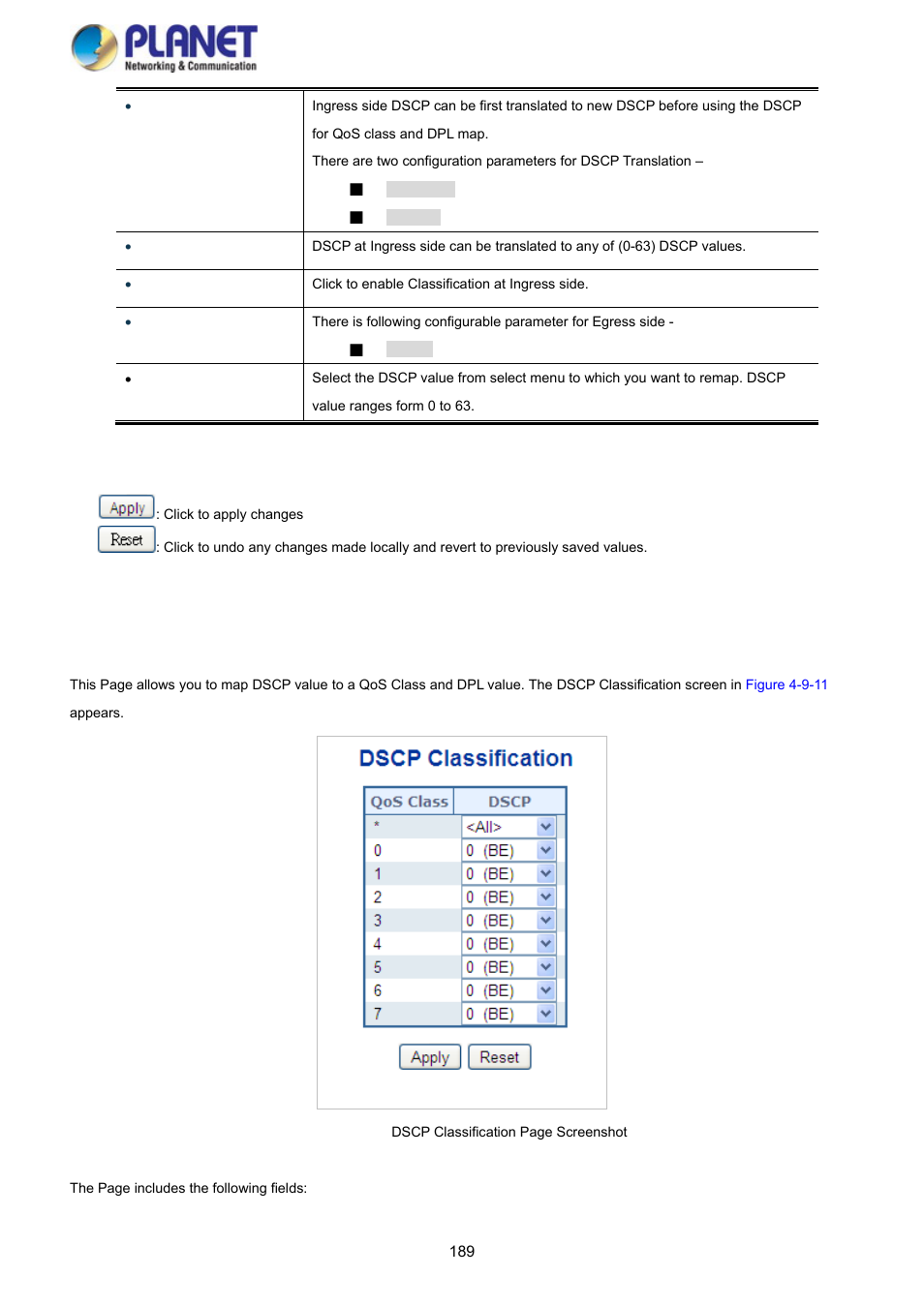 10 dscp classification | PLANET SGS-5220-24P2X User Manual | Page 189 / 373