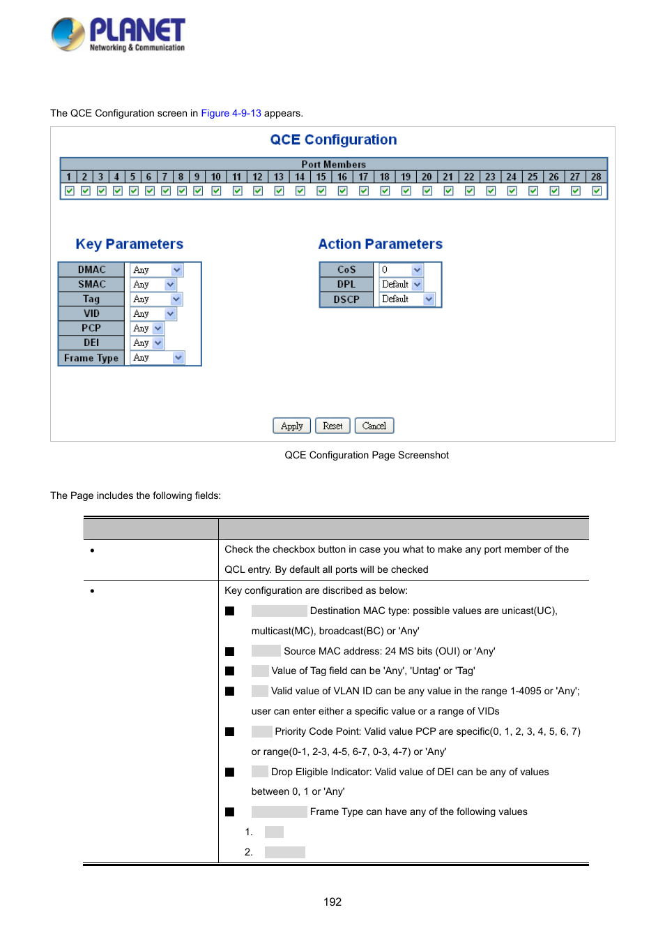 1 qos control entry configuration | PLANET SGS-5220-24P2X User Manual | Page 192 / 373