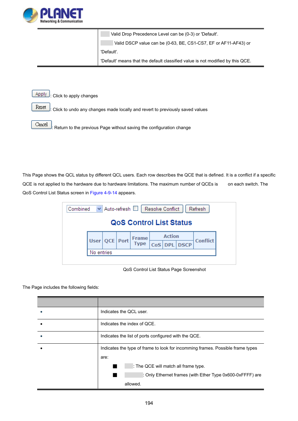 12 qcl status | PLANET SGS-5220-24P2X User Manual | Page 194 / 373