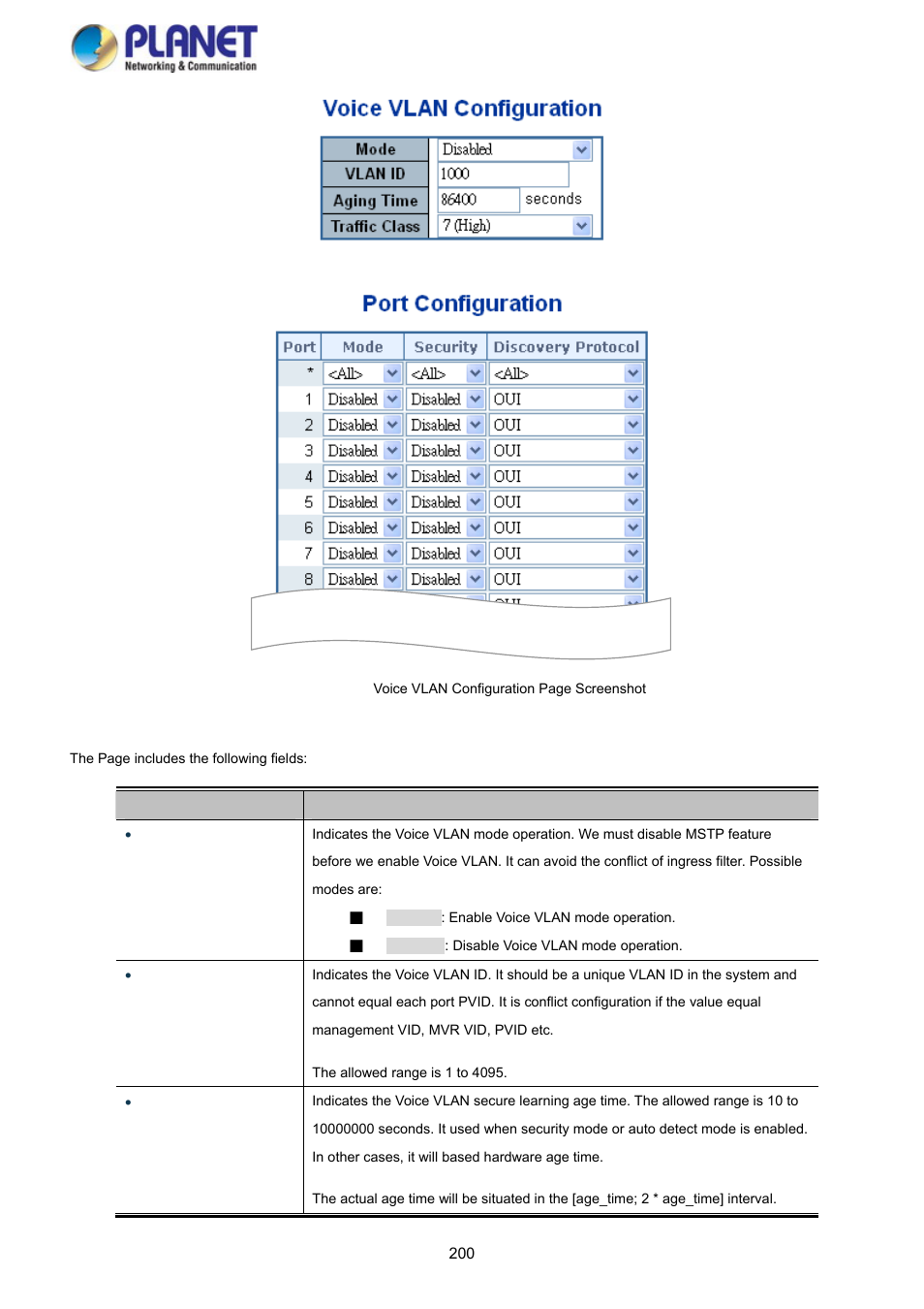 PLANET SGS-5220-24P2X User Manual | Page 200 / 373
