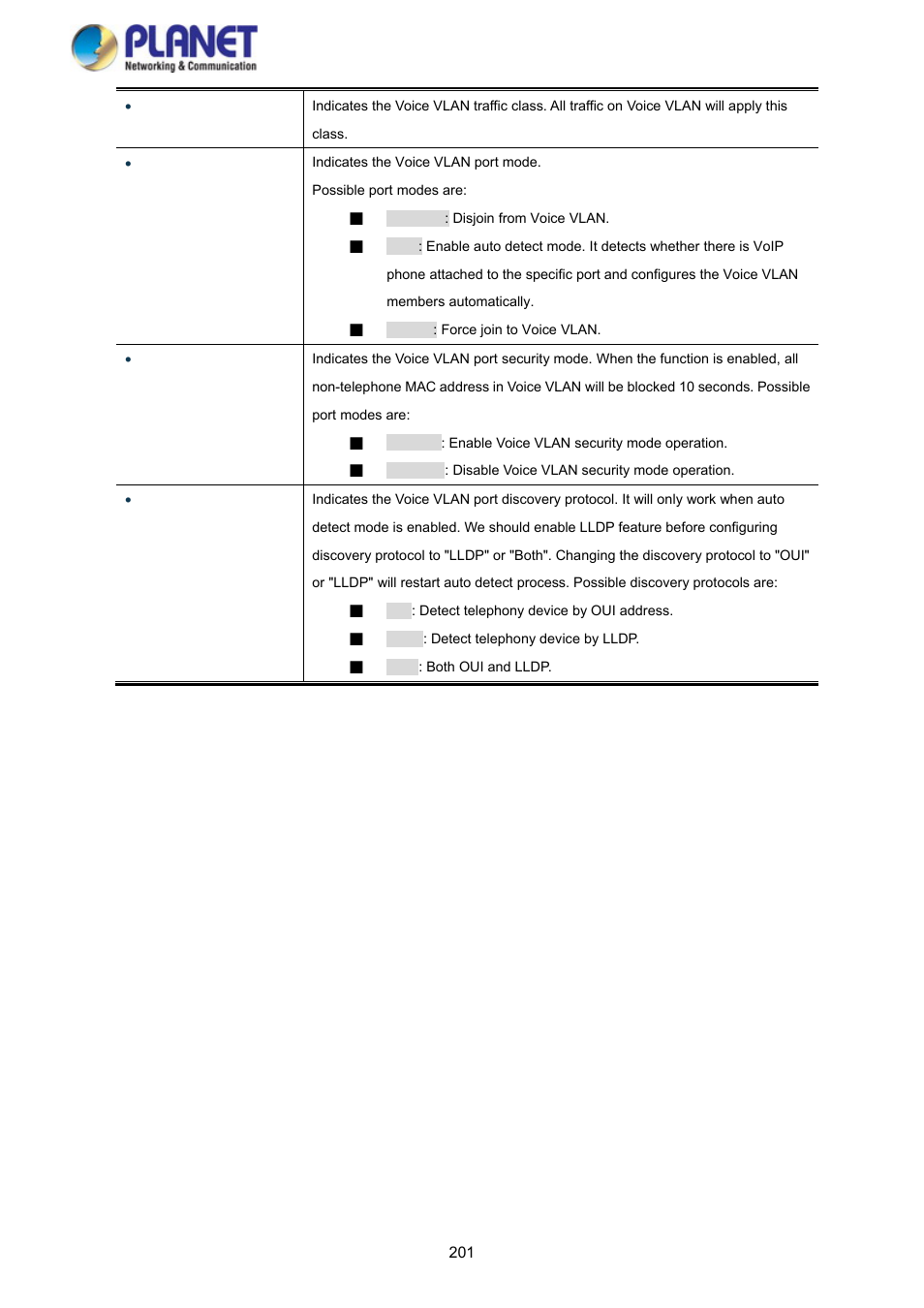 PLANET SGS-5220-24P2X User Manual | Page 201 / 373