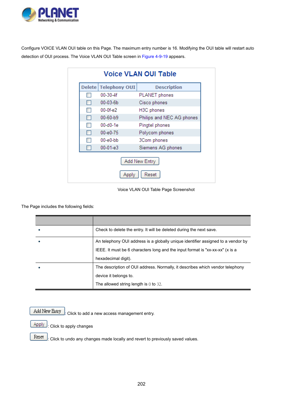 17 voice vlan oui table | PLANET SGS-5220-24P2X User Manual | Page 202 / 373