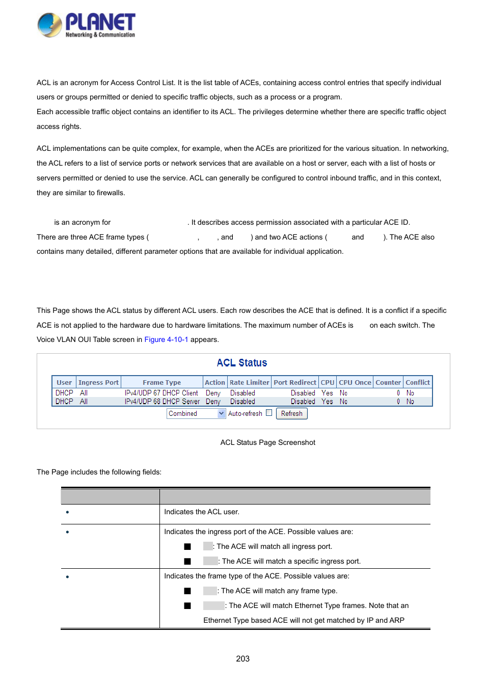 10 access control lists, 1 access control list status | PLANET SGS-5220-24P2X User Manual | Page 203 / 373