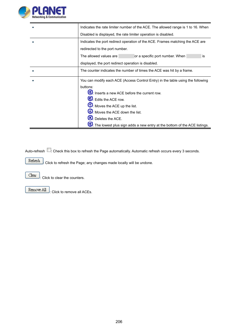 PLANET SGS-5220-24P2X User Manual | Page 206 / 373