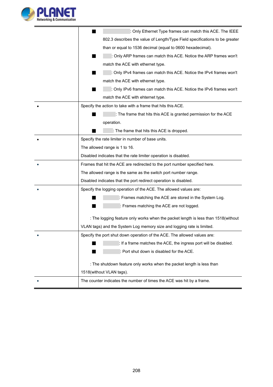 PLANET SGS-5220-24P2X User Manual | Page 208 / 373
