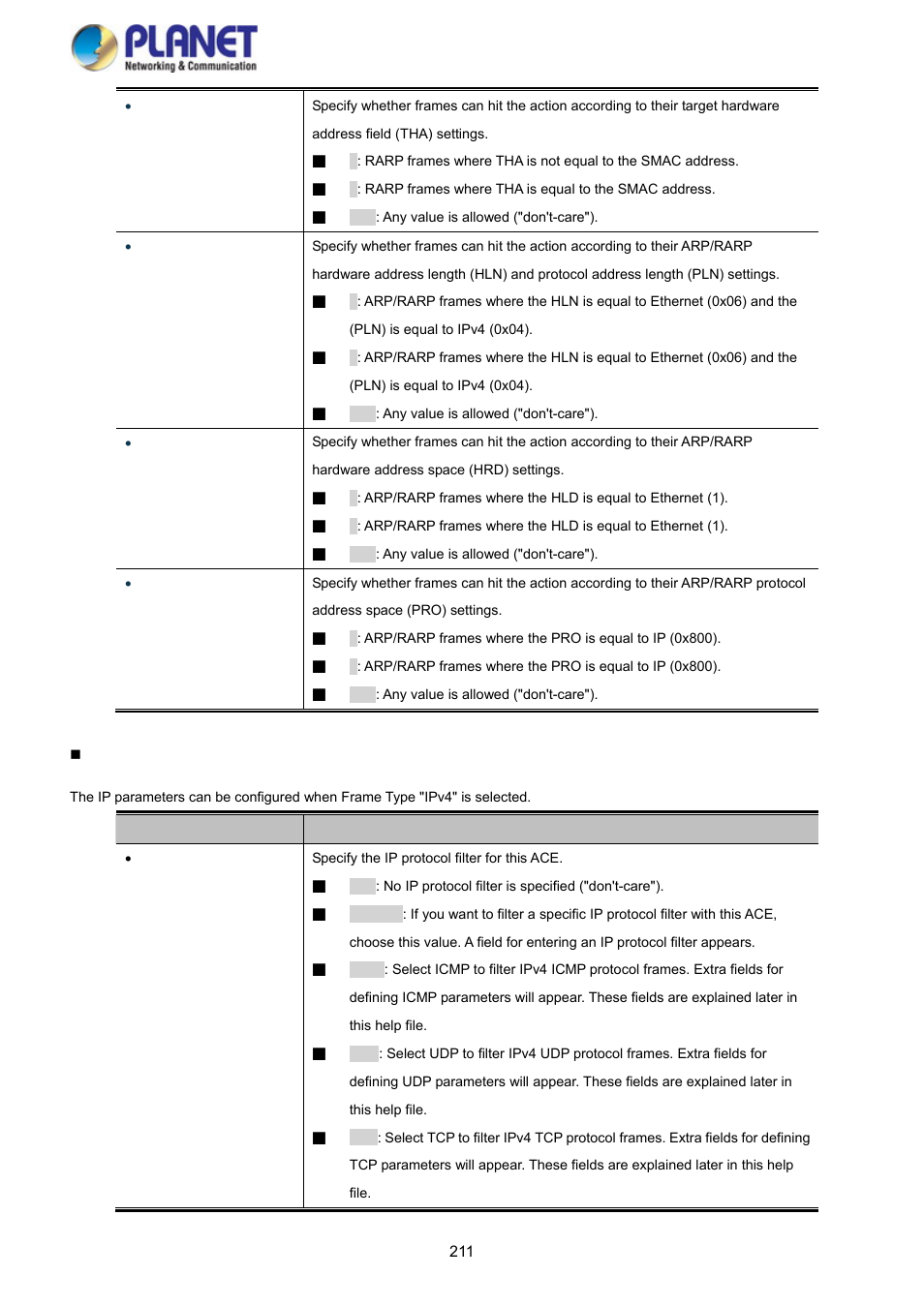 PLANET SGS-5220-24P2X User Manual | Page 211 / 373