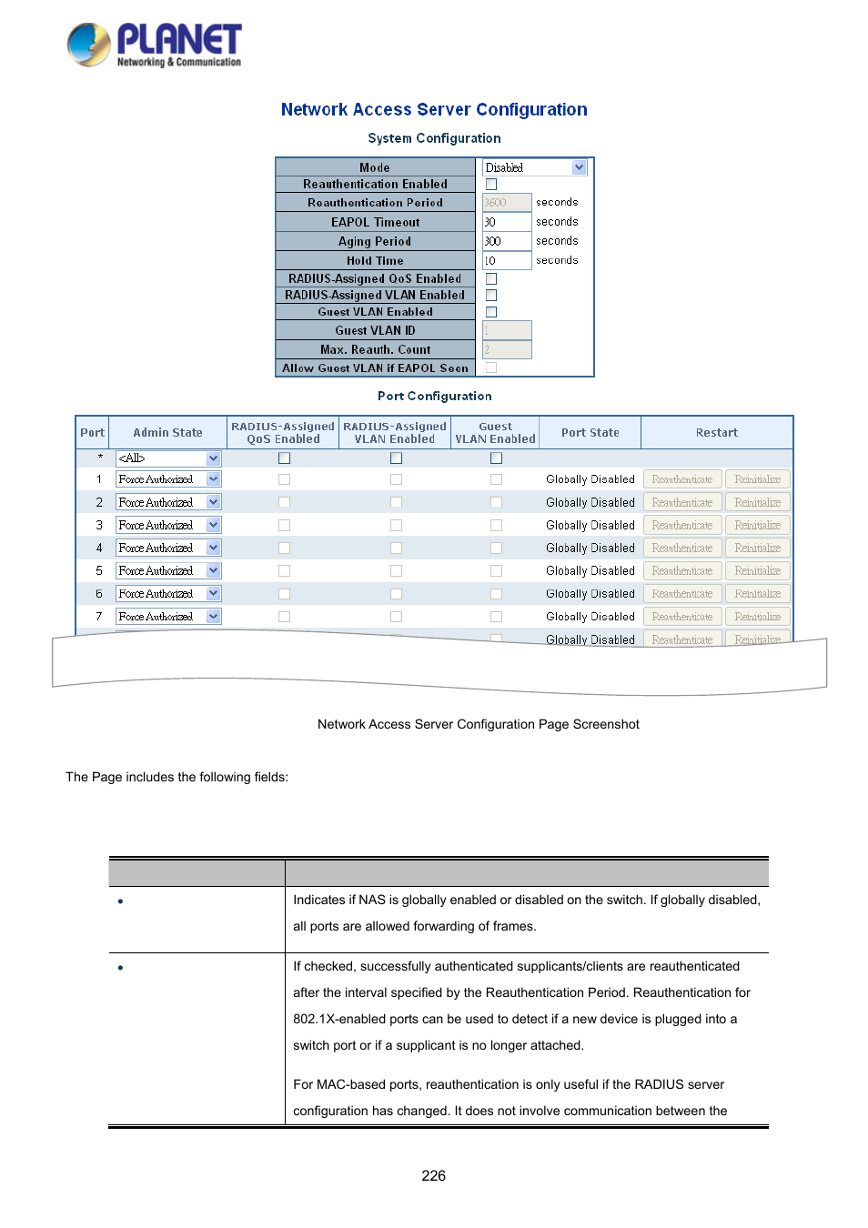 PLANET SGS-5220-24P2X User Manual | Page 226 / 373