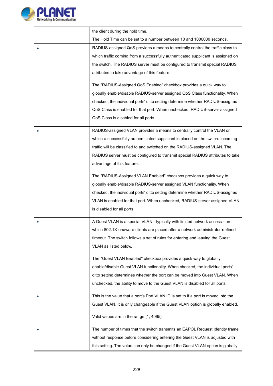 PLANET SGS-5220-24P2X User Manual | Page 228 / 373