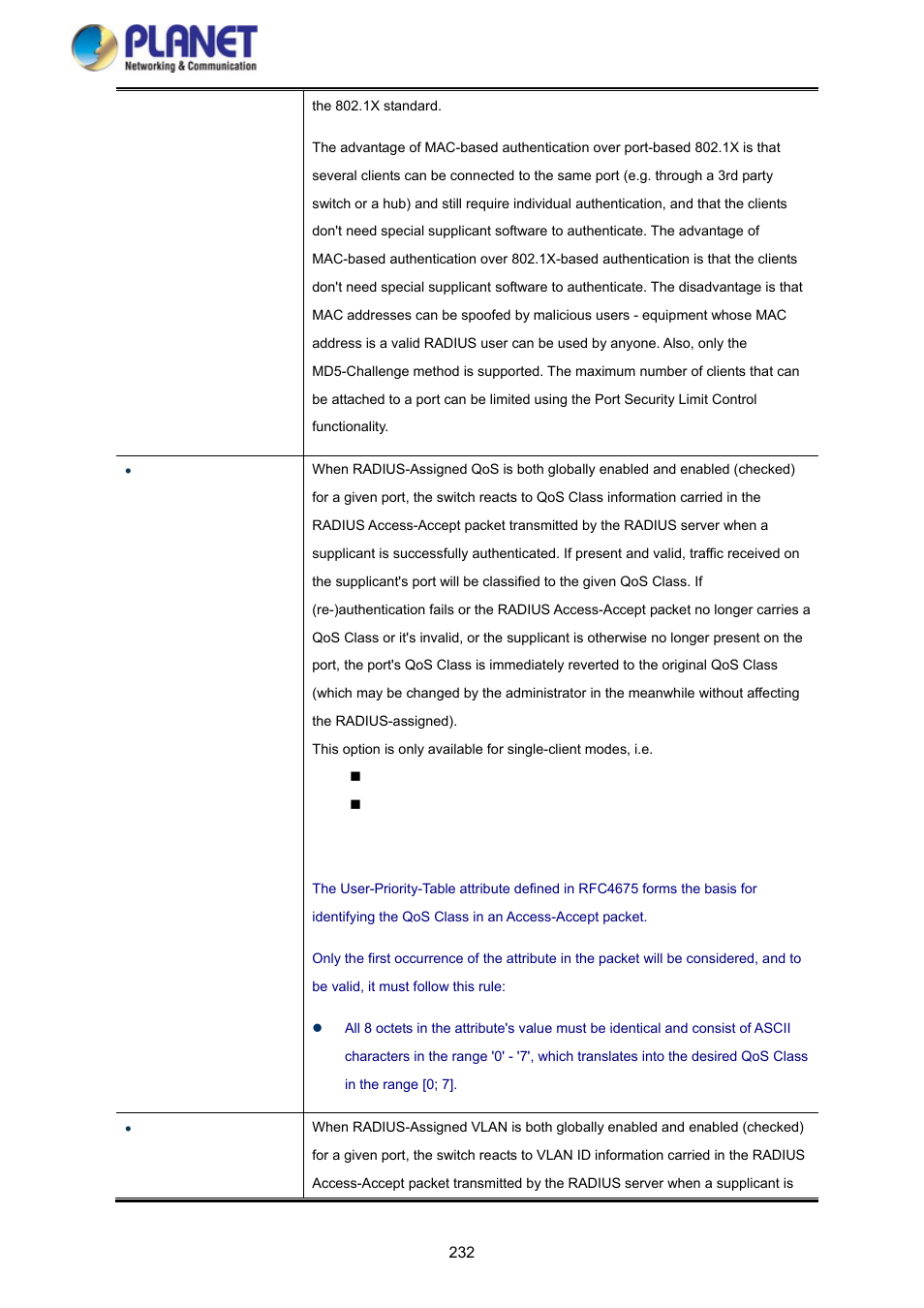 PLANET SGS-5220-24P2X User Manual | Page 232 / 373