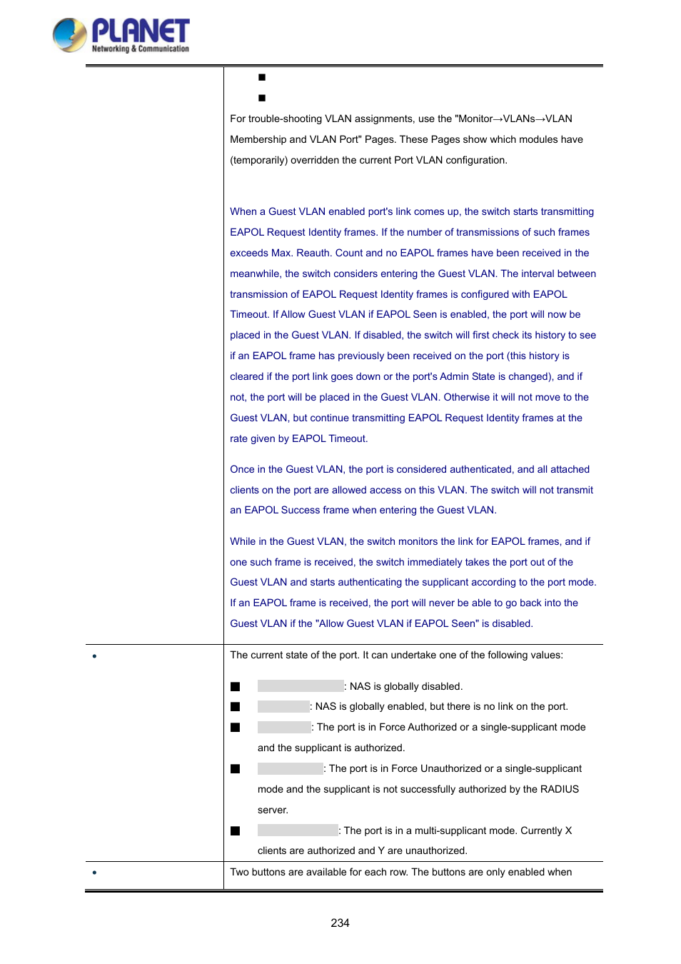 PLANET SGS-5220-24P2X User Manual | Page 234 / 373