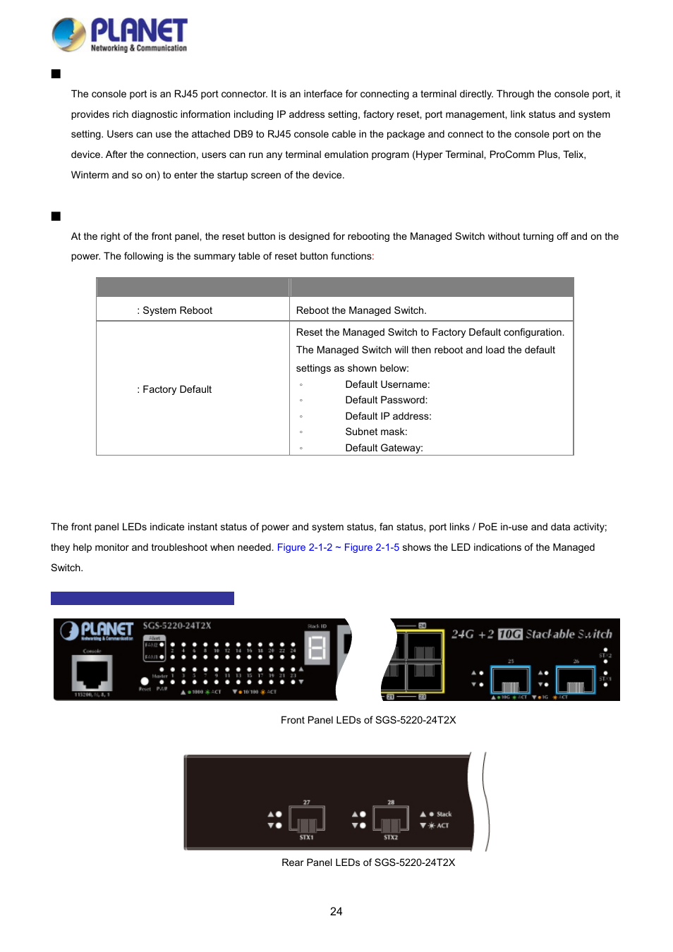 2 led indications | PLANET SGS-5220-24P2X User Manual | Page 24 / 373