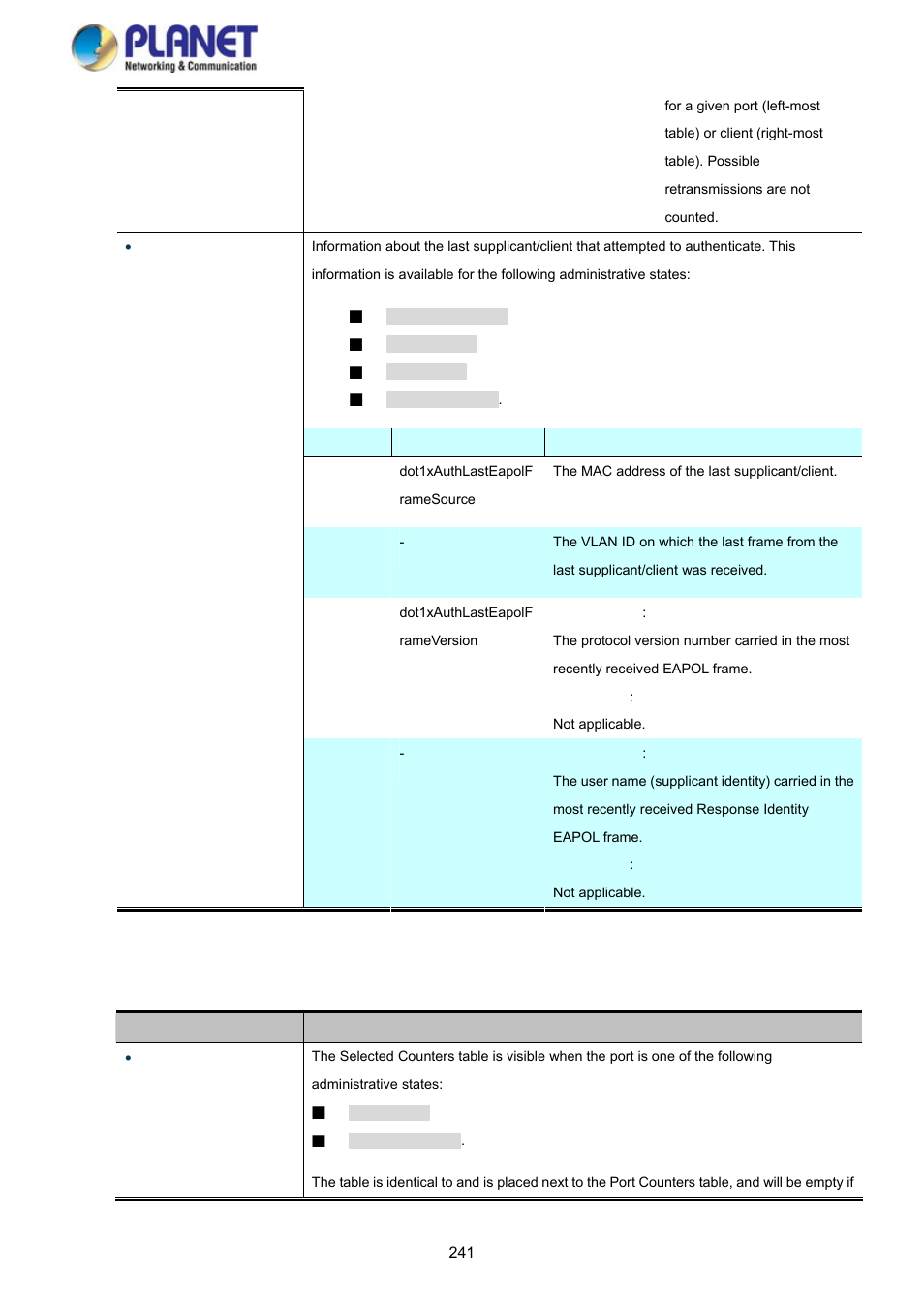PLANET SGS-5220-24P2X User Manual | Page 241 / 373