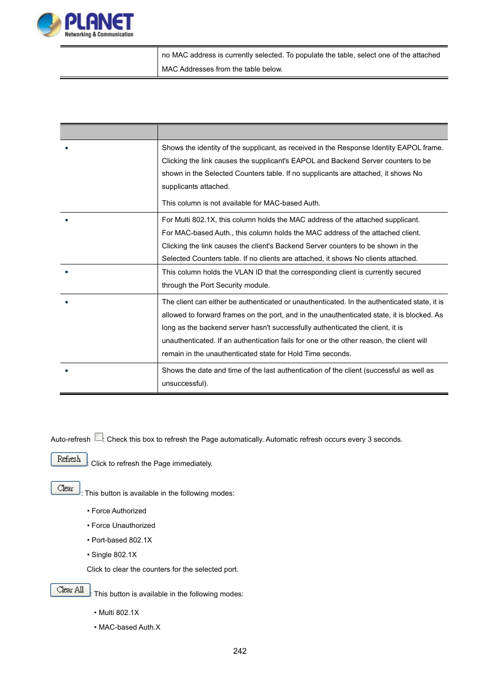 PLANET SGS-5220-24P2X User Manual | Page 242 / 373