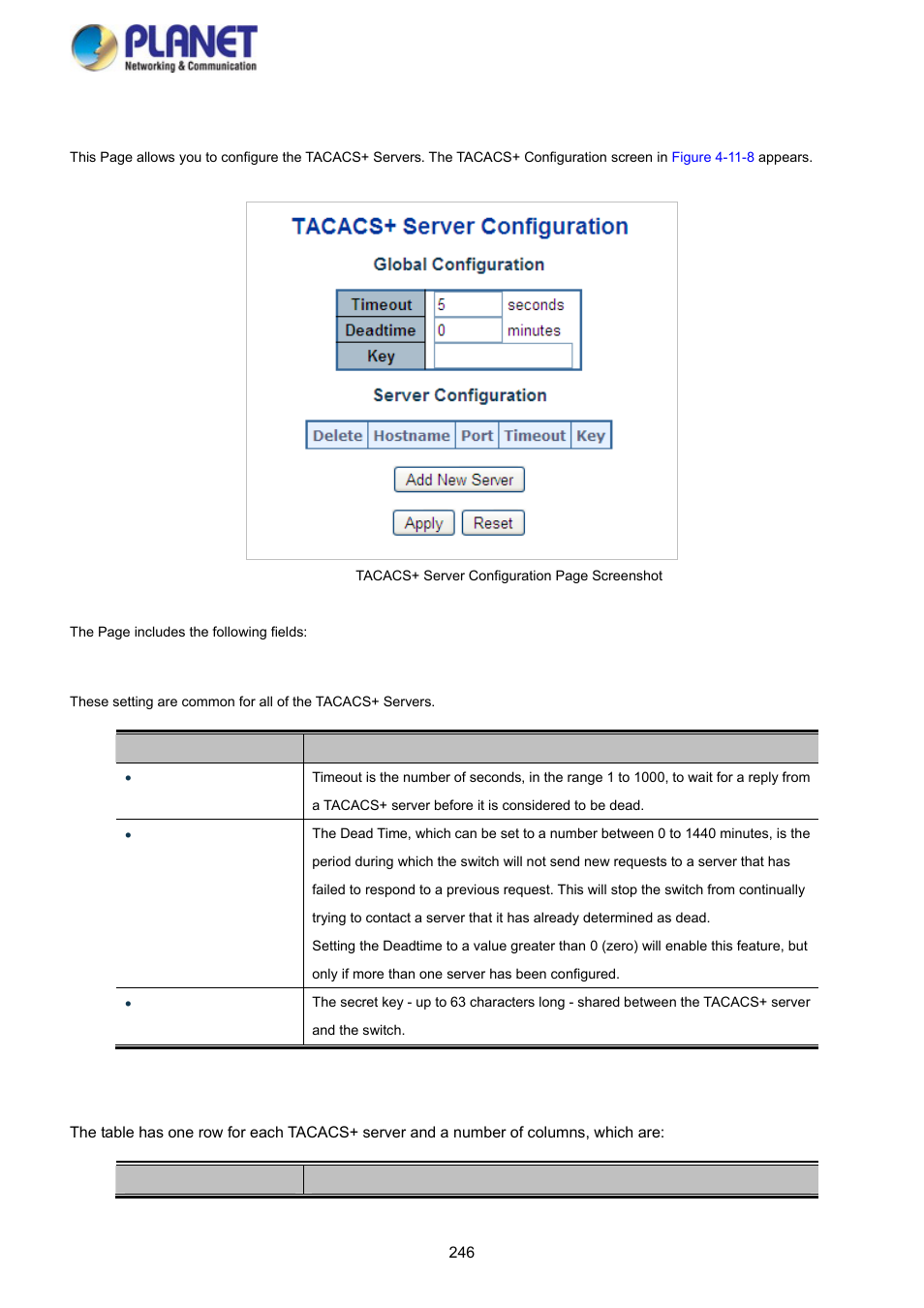 7 tacacs | PLANET SGS-5220-24P2X User Manual | Page 246 / 373