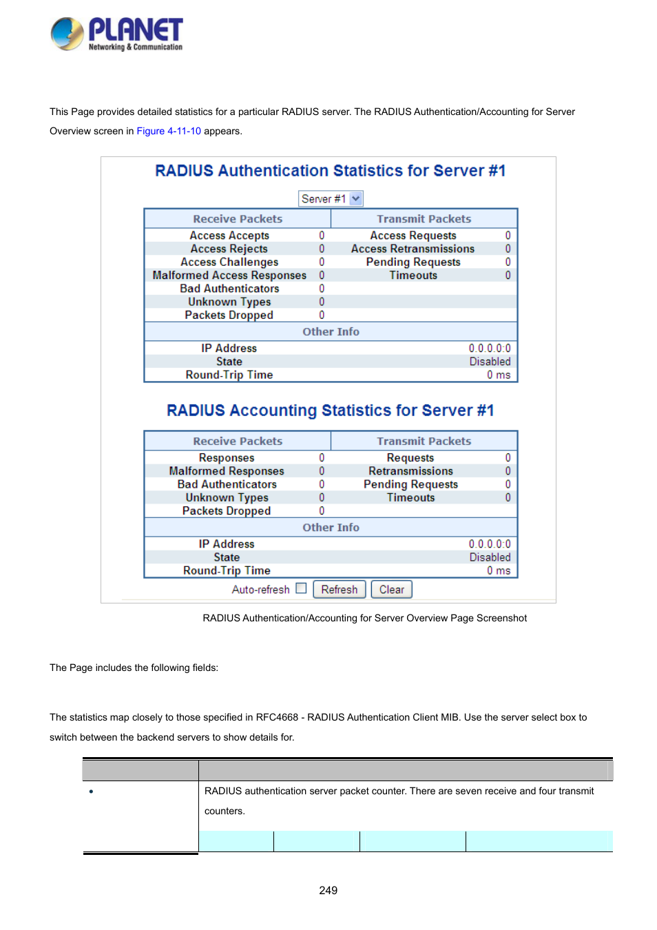 9 radius details | PLANET SGS-5220-24P2X User Manual | Page 249 / 373