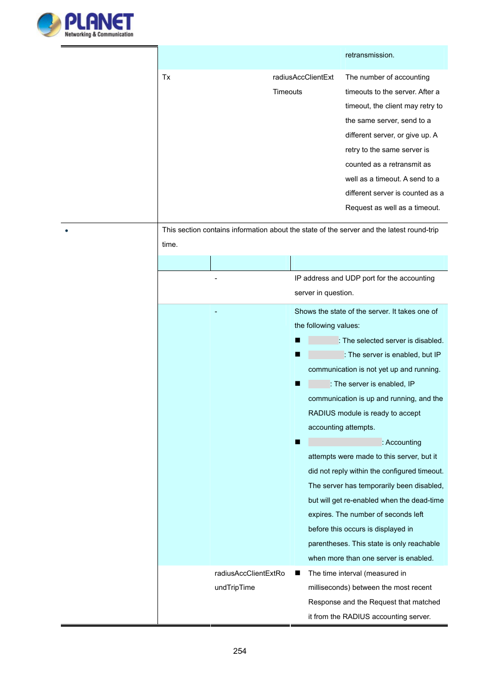10 windows platform radius server configuration | PLANET SGS-5220-24P2X User Manual | Page 254 / 373