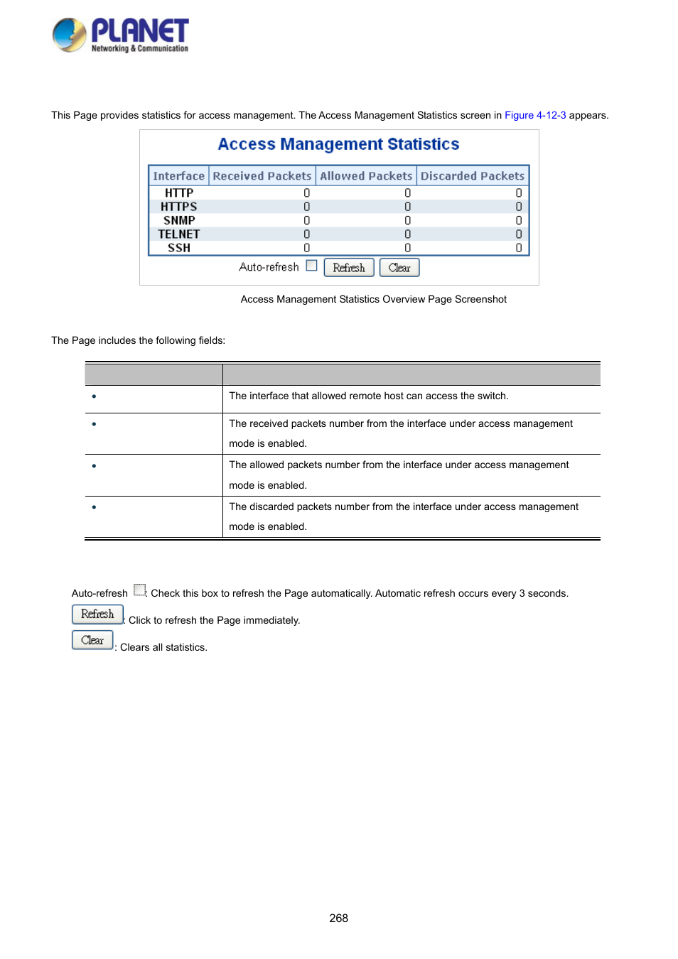 3 access management statistics | PLANET SGS-5220-24P2X User Manual | Page 268 / 373