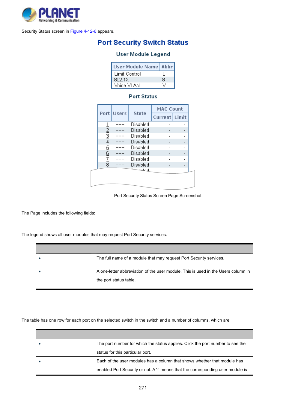 PLANET SGS-5220-24P2X User Manual | Page 271 / 373