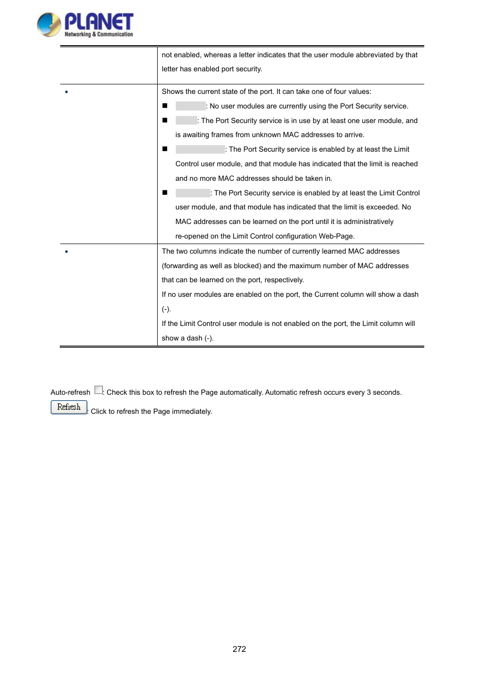 PLANET SGS-5220-24P2X User Manual | Page 272 / 373