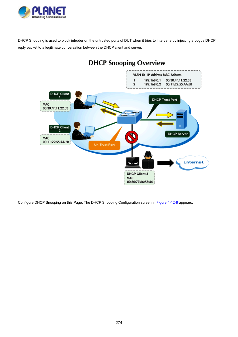 8 dhcp snooping | PLANET SGS-5220-24P2X User Manual | Page 274 / 373