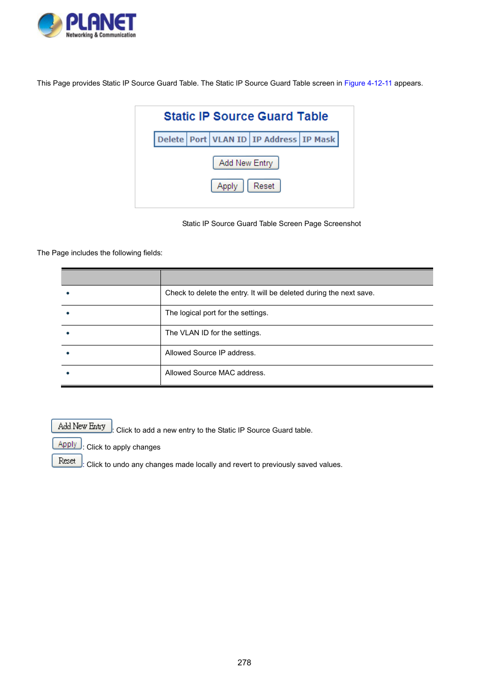 11 ip source guard static table | PLANET SGS-5220-24P2X User Manual | Page 278 / 373