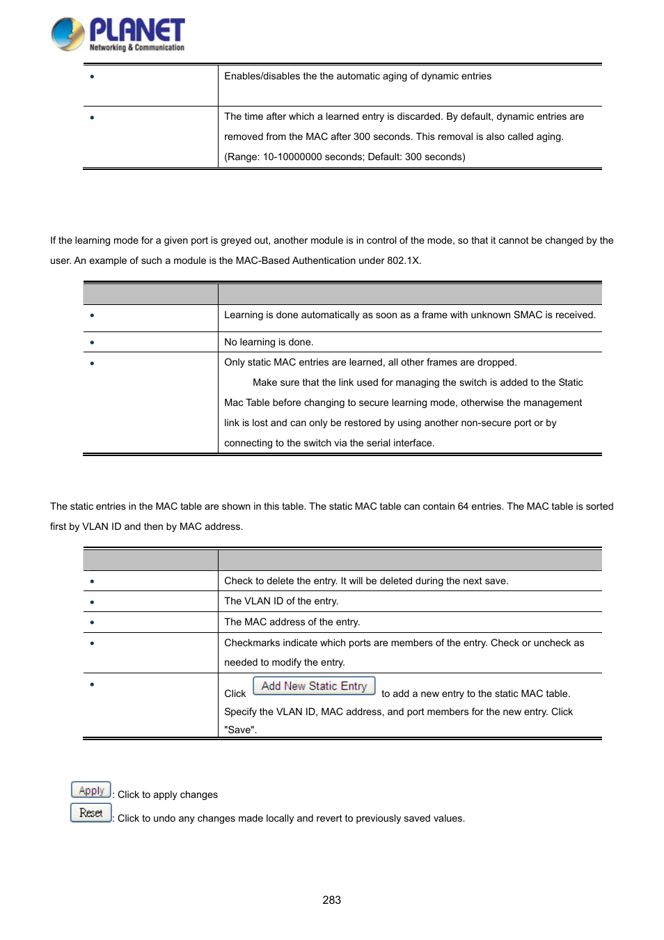 PLANET SGS-5220-24P2X User Manual | Page 283 / 373