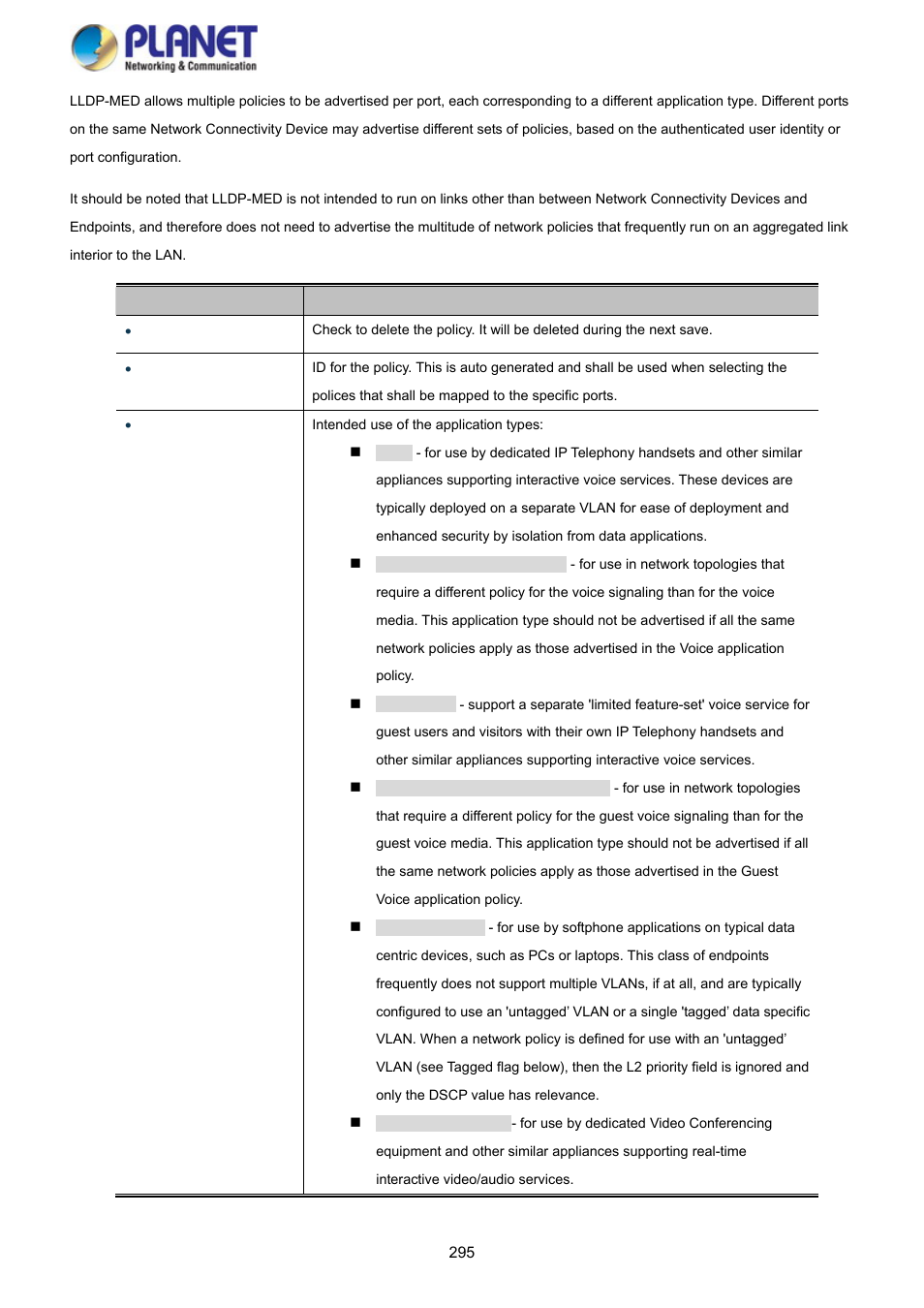 PLANET SGS-5220-24P2X User Manual | Page 295 / 373