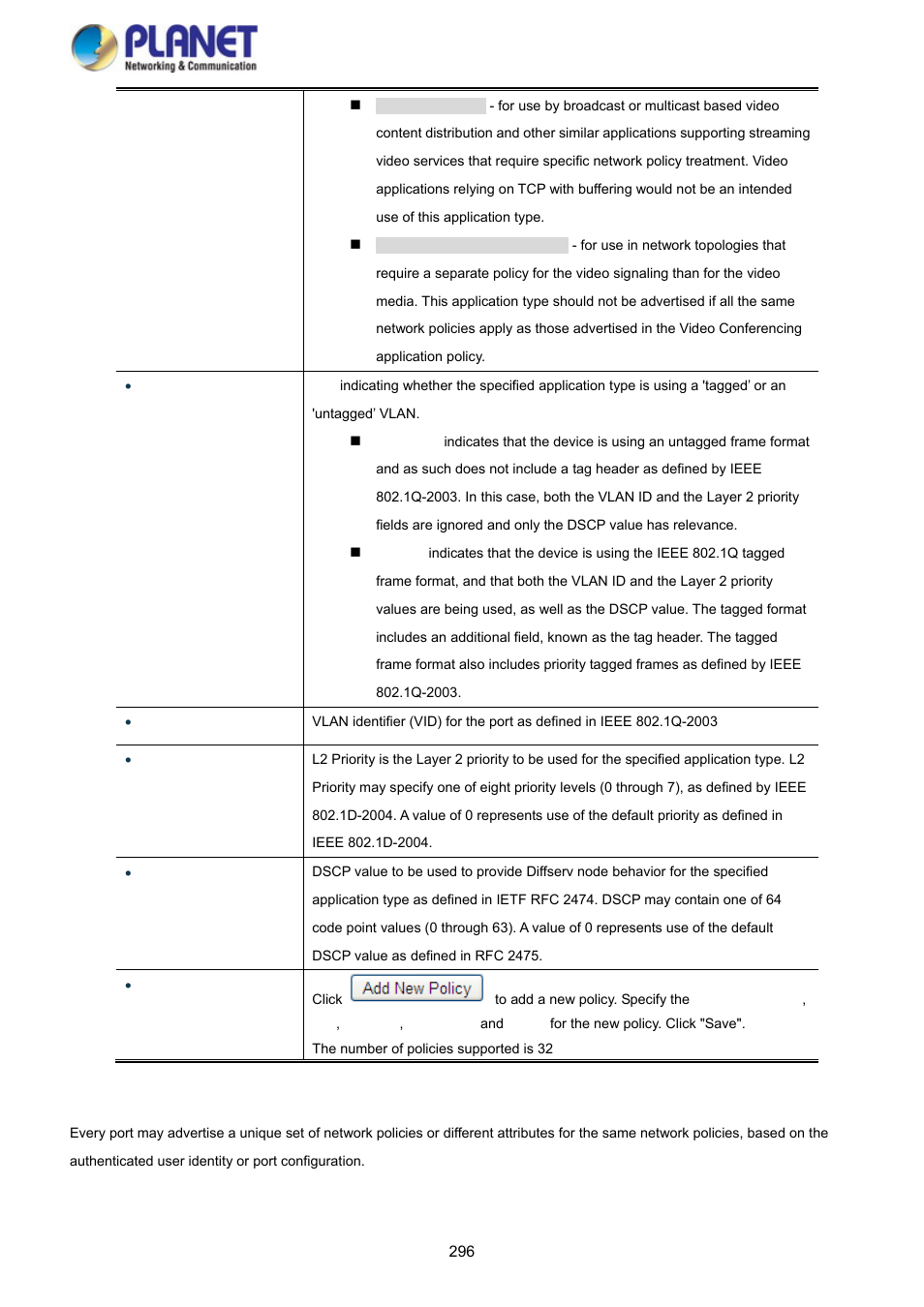 PLANET SGS-5220-24P2X User Manual | Page 296 / 373