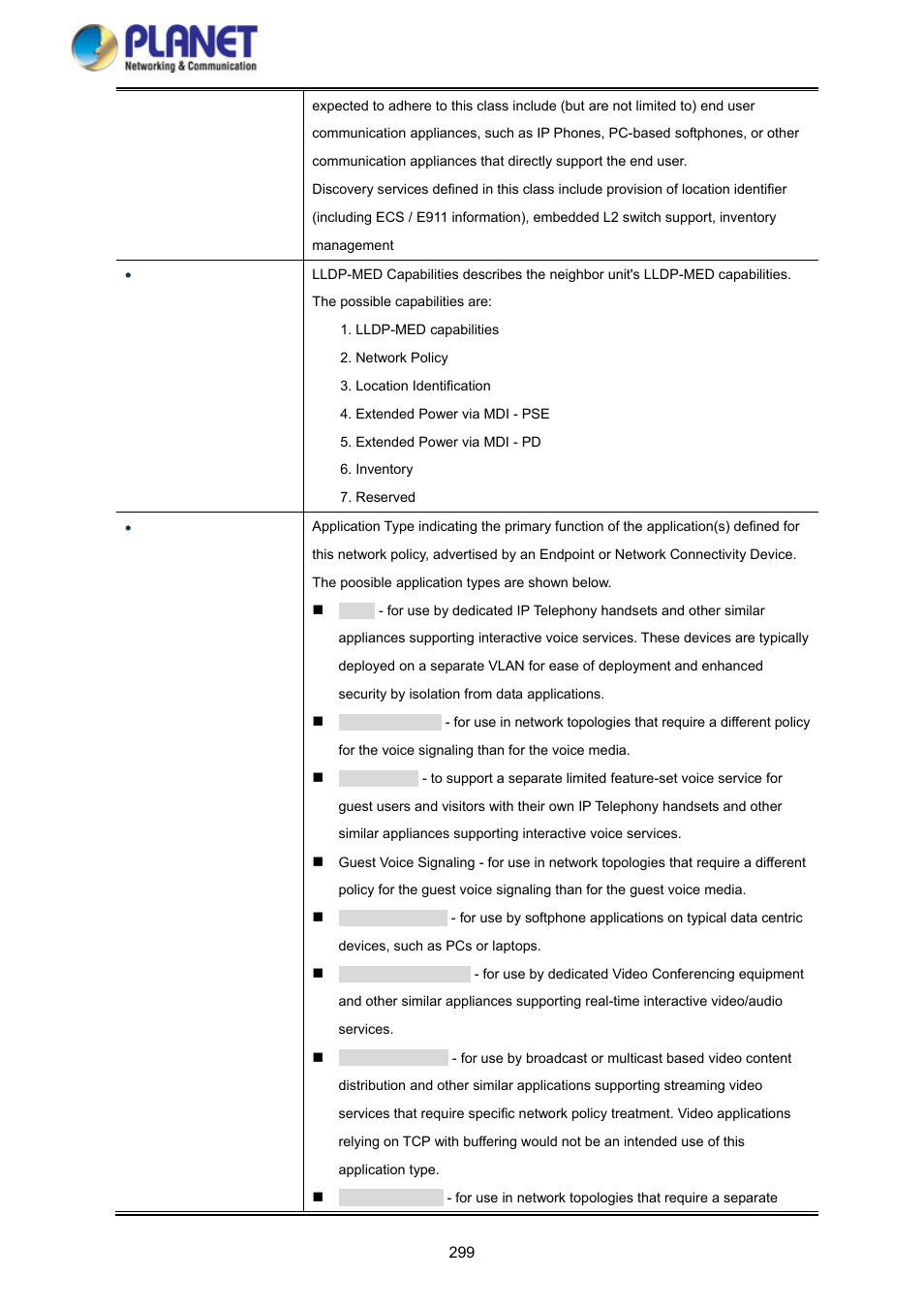 PLANET SGS-5220-24P2X User Manual | Page 299 / 373