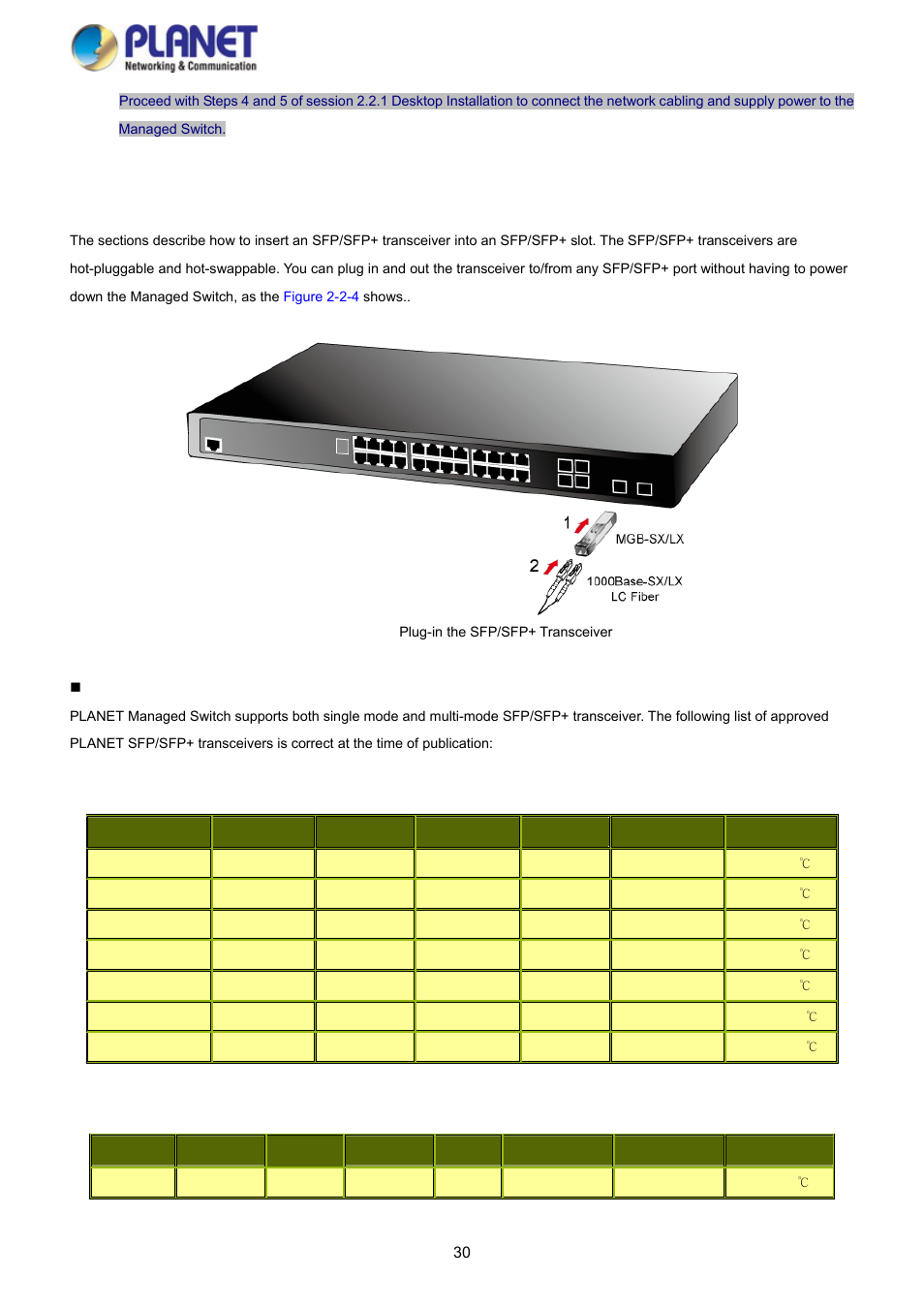 3 installing the sfp/sfp+ transceiver | PLANET SGS-5220-24P2X User Manual | Page 30 / 373