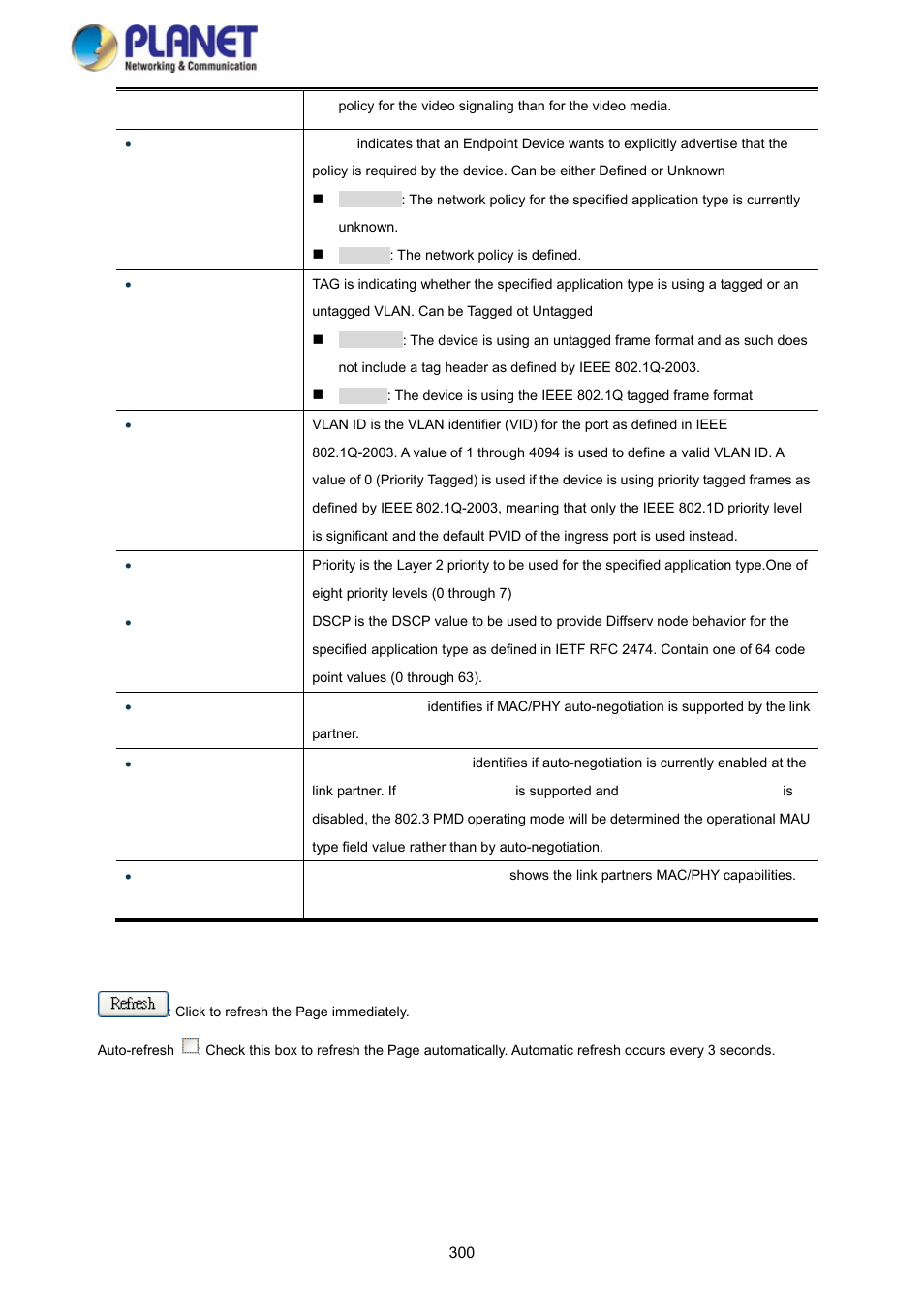 PLANET SGS-5220-24P2X User Manual | Page 300 / 373