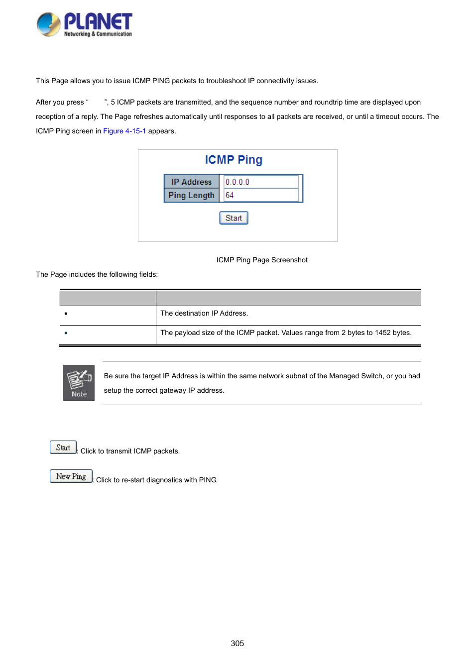 1 ping | PLANET SGS-5220-24P2X User Manual | Page 305 / 373