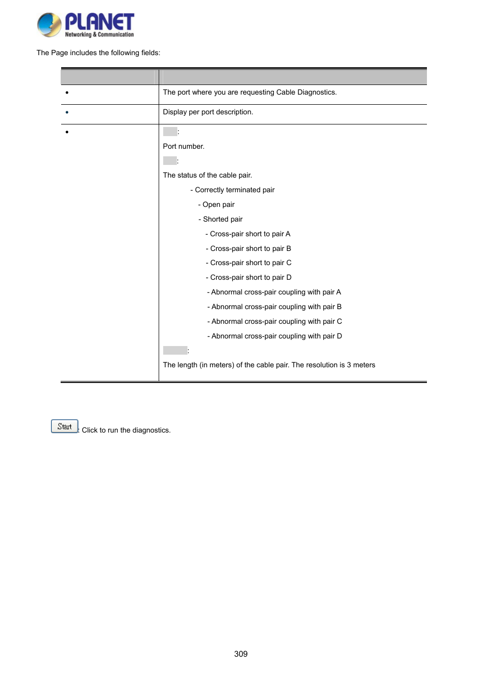 PLANET SGS-5220-24P2X User Manual | Page 309 / 373