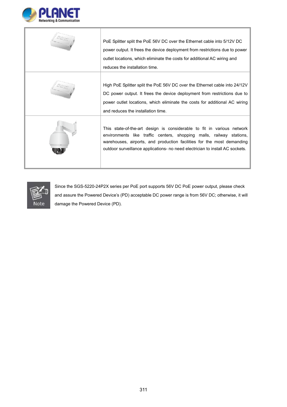 PLANET SGS-5220-24P2X User Manual | Page 311 / 373