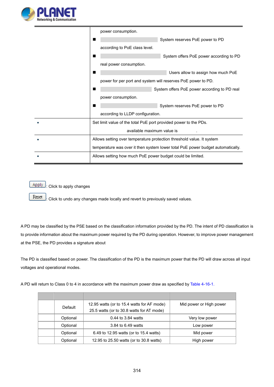 PLANET SGS-5220-24P2X User Manual | Page 314 / 373