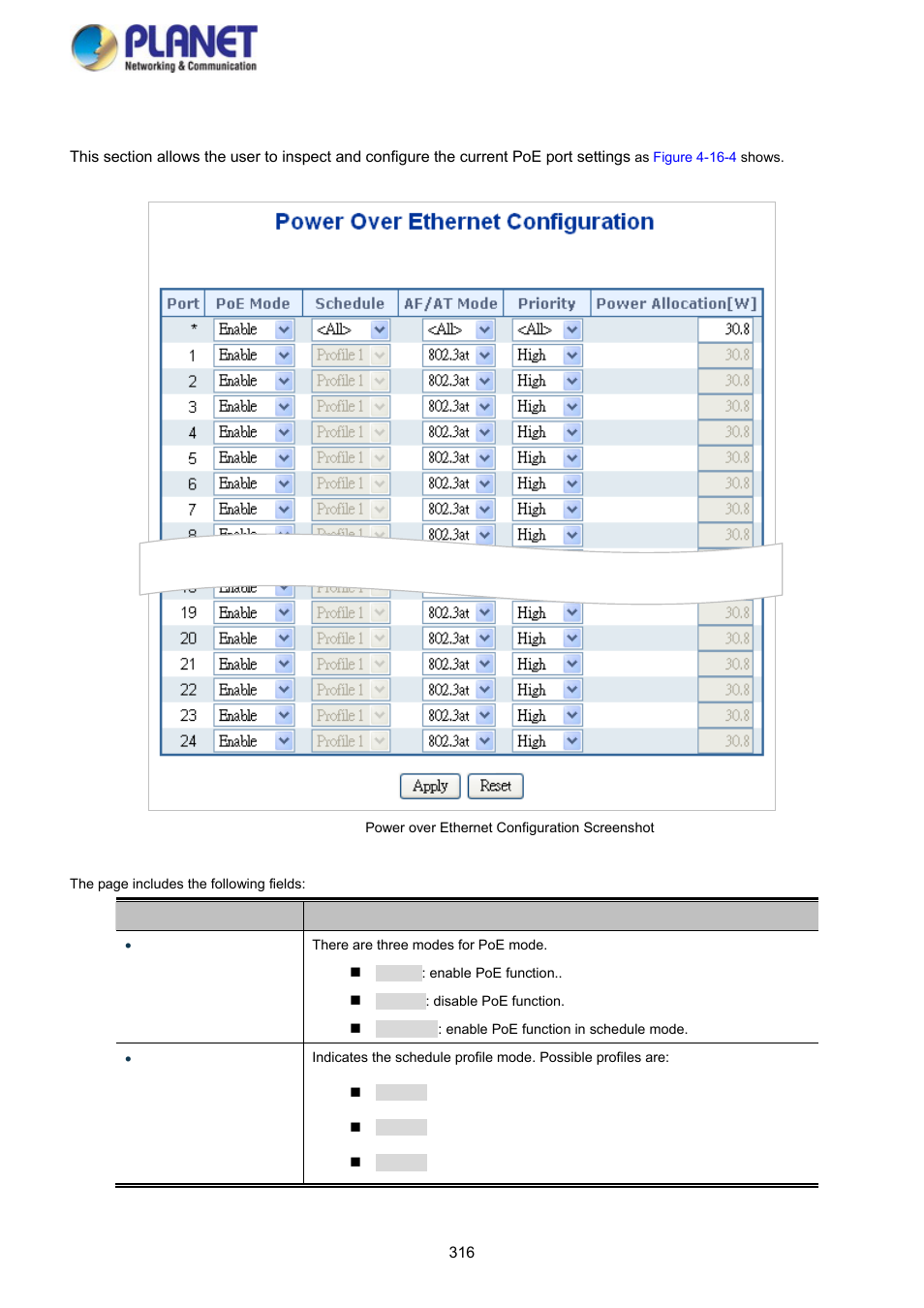 5 port configuration | PLANET SGS-5220-24P2X User Manual | Page 316 / 373