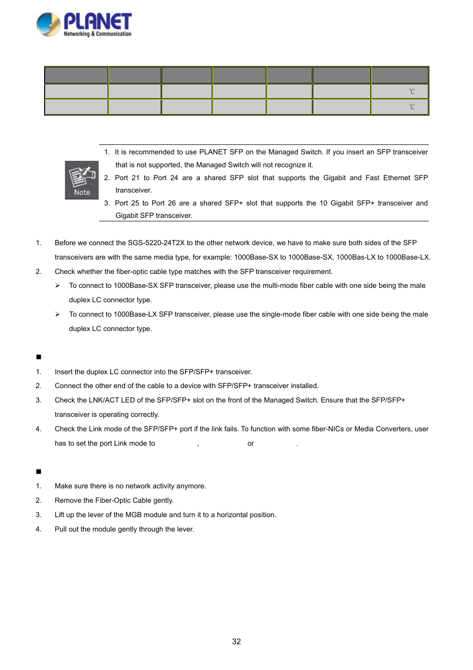 PLANET SGS-5220-24P2X User Manual | Page 32 / 373