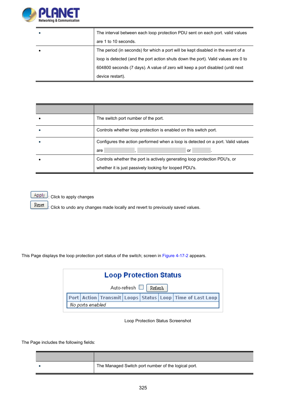 2 loop protection status | PLANET SGS-5220-24P2X User Manual | Page 325 / 373