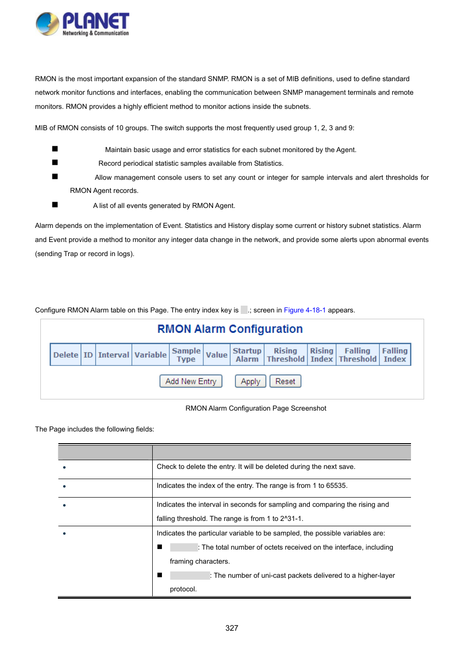 18 rmon, 1 rmon alarm configuration | PLANET SGS-5220-24P2X User Manual | Page 327 / 373