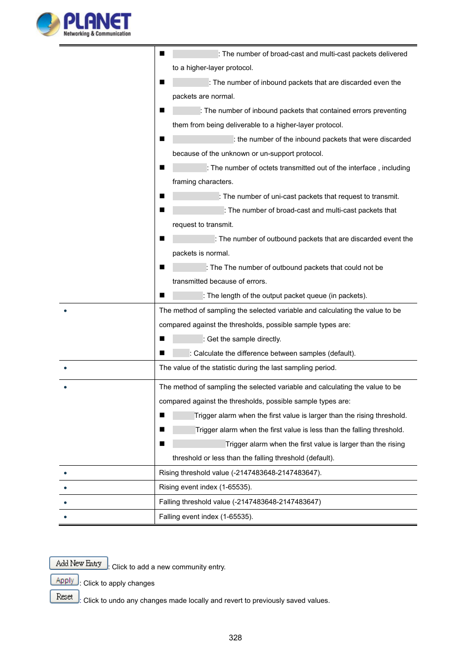 PLANET SGS-5220-24P2X User Manual | Page 328 / 373