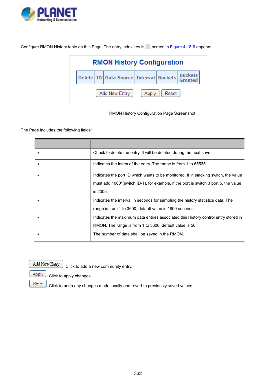 5 rmon history configuration | PLANET SGS-5220-24P2X User Manual | Page 332 / 373