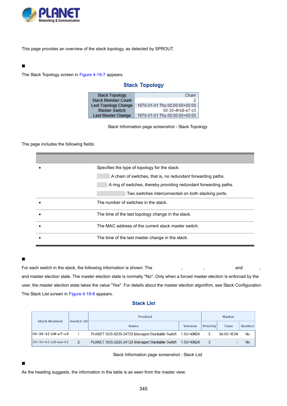 3 stack information | PLANET SGS-5220-24P2X User Manual | Page 345 / 373