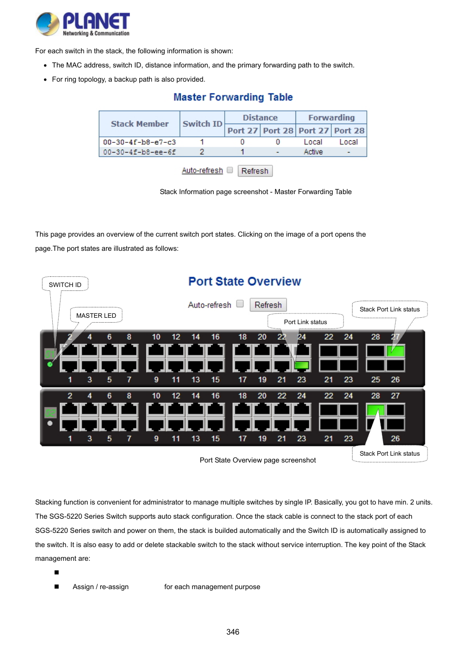 4 stack port state overview, 5 stack example | PLANET SGS-5220-24P2X User Manual | Page 346 / 373