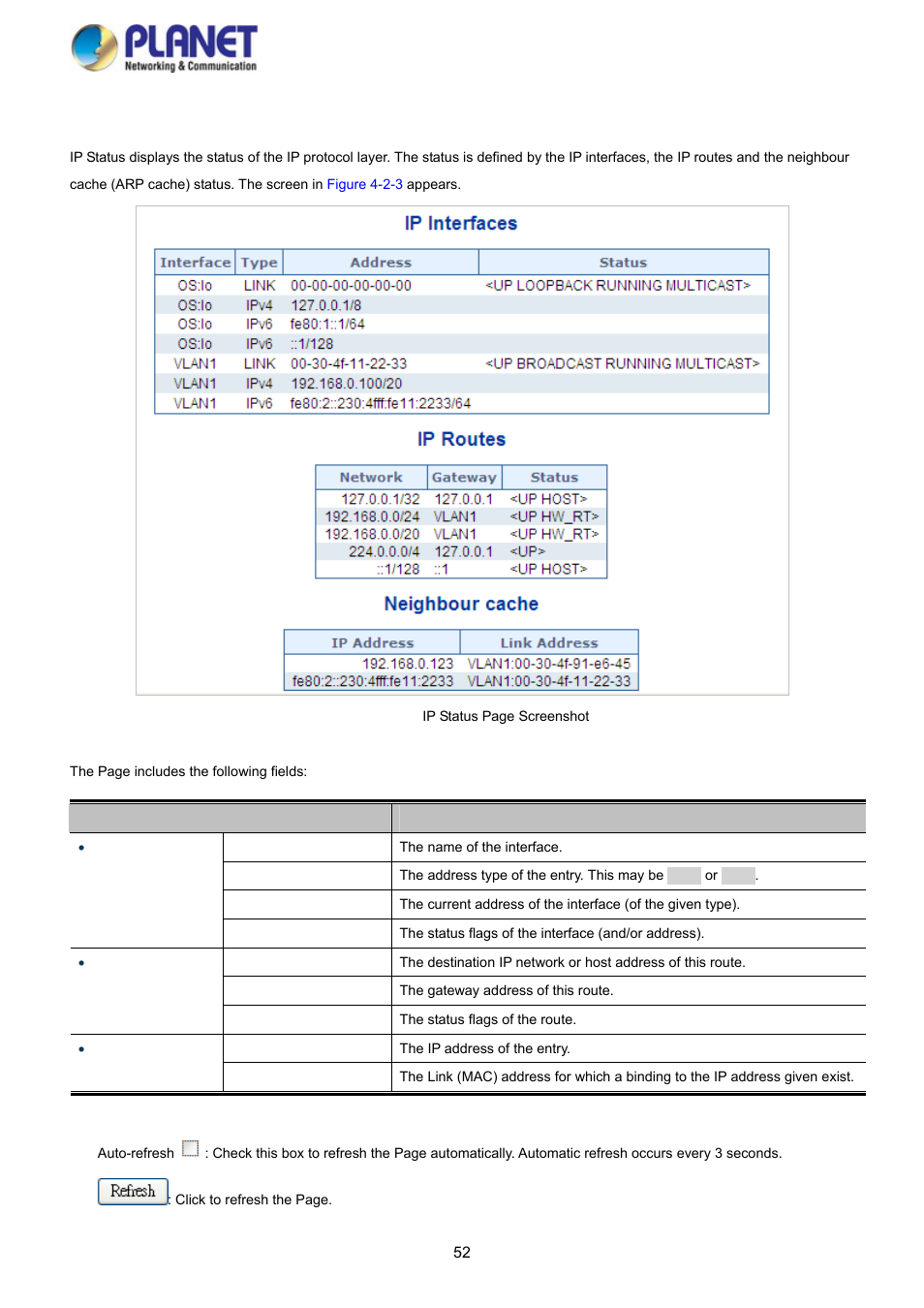 3 ip status | PLANET SGS-5220-24P2X User Manual | Page 52 / 373