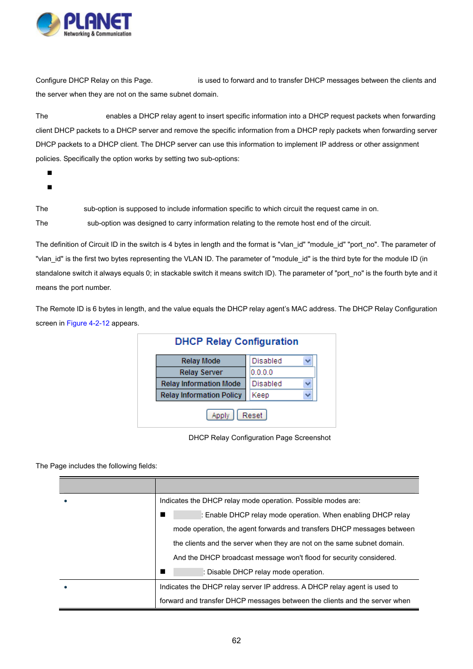 9 dhcp relay | PLANET SGS-5220-24P2X User Manual | Page 62 / 373