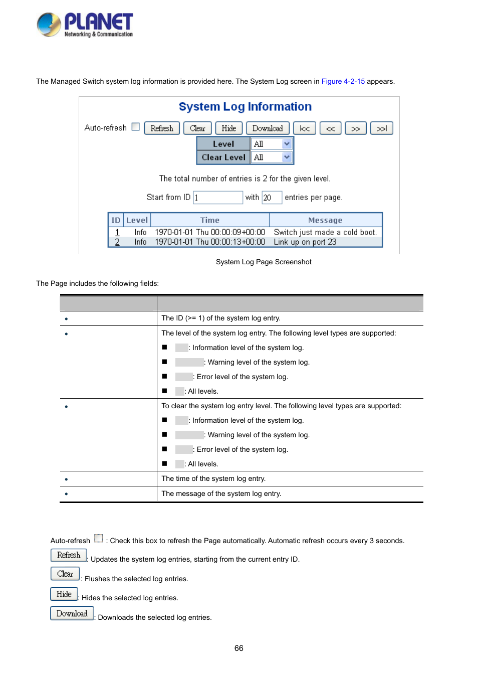 12 system log | PLANET SGS-5220-24P2X User Manual | Page 66 / 373