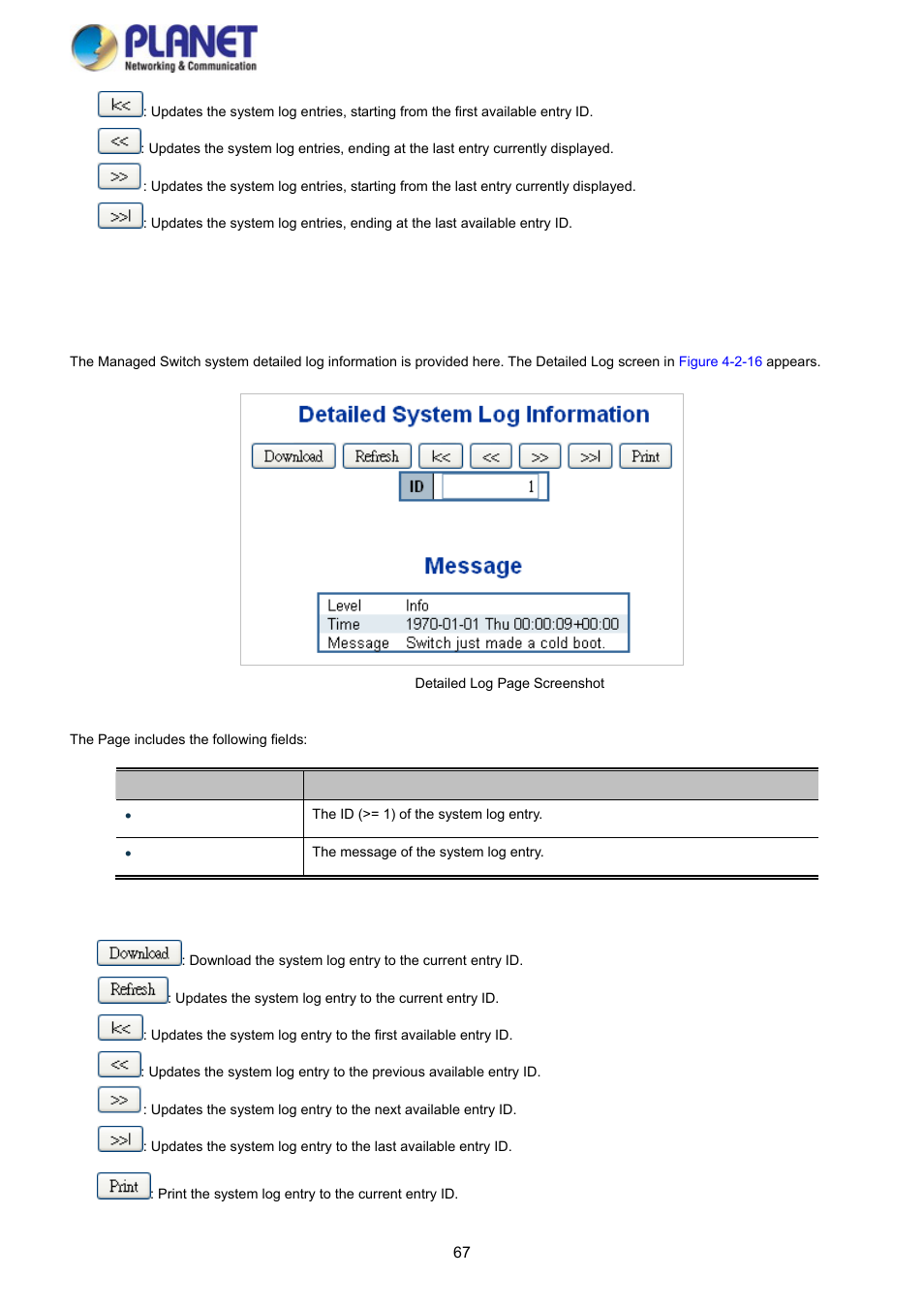 13 detailed log | PLANET SGS-5220-24P2X User Manual | Page 67 / 373